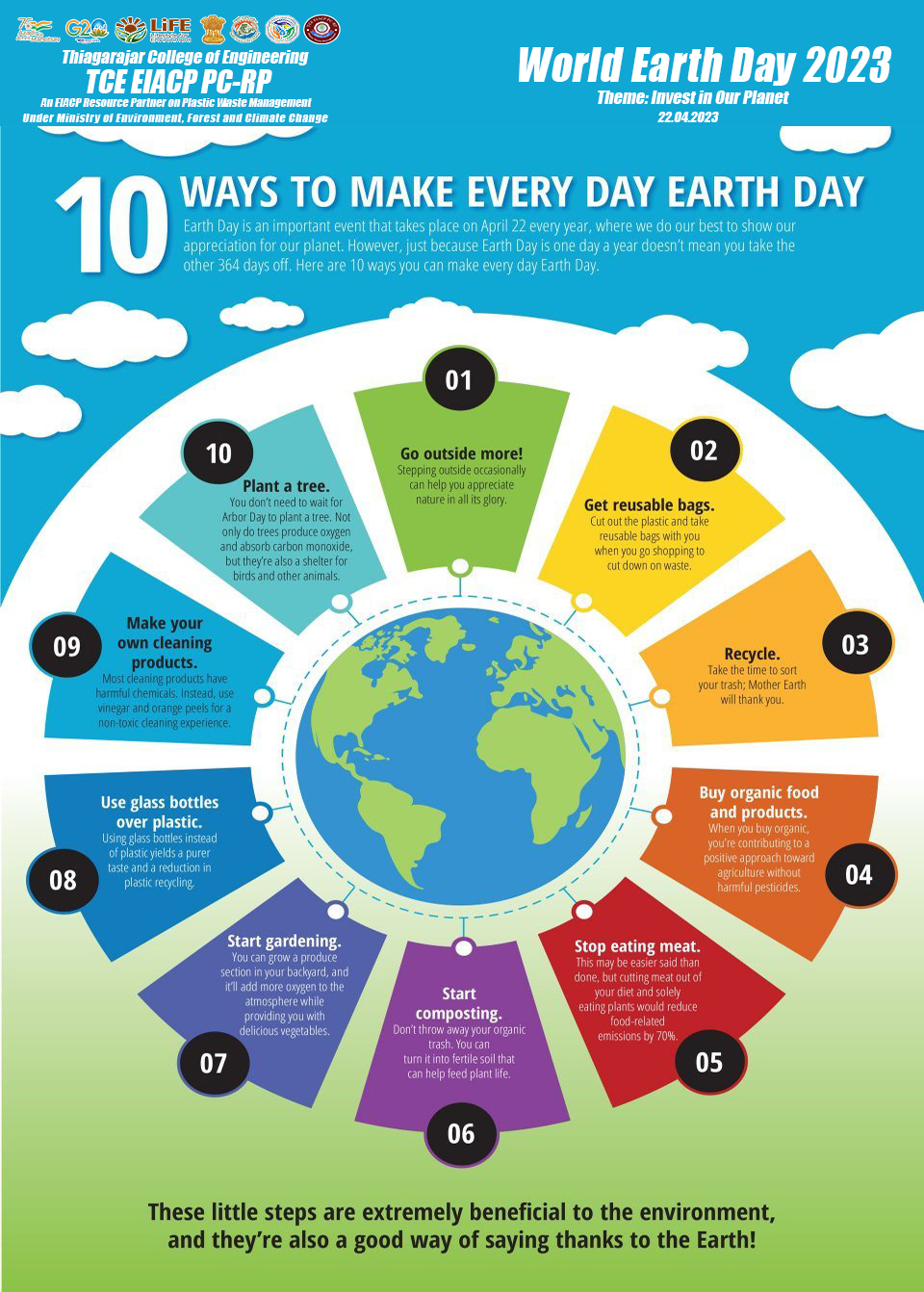 World Earth Day 2023